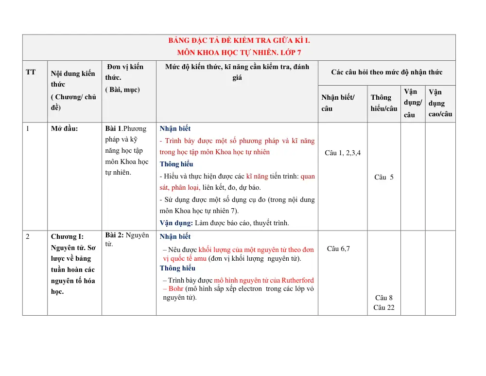 Đề thi Giữa kì 1 KHTN 7 năm 2024-2025 trường TH&THCS Vinh Quang (Kon Tum) - trang 8