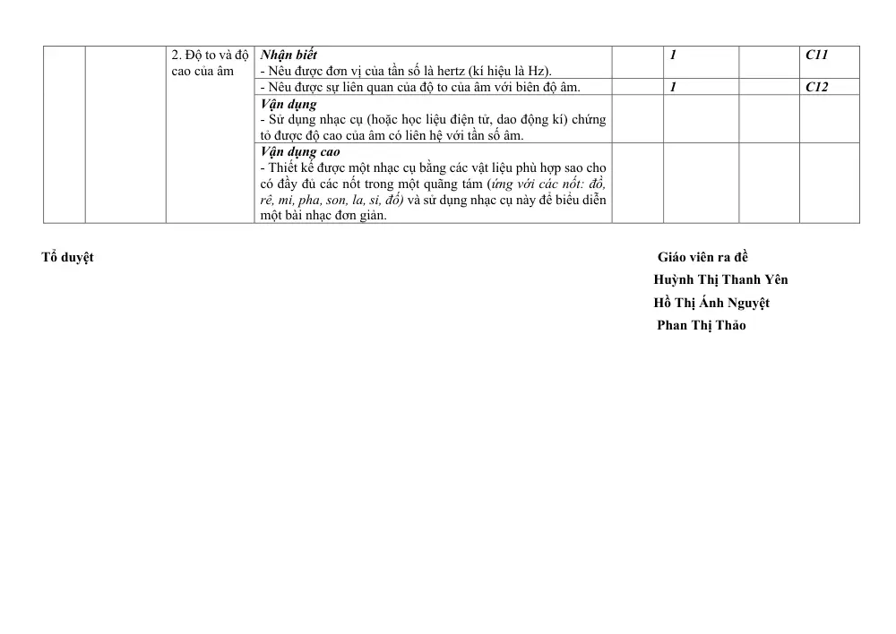Đề thi Giữa kì 1 KHTN 7 năm 2024-2025 trường TH&THCS Nguyễn Du (Quảng Nam) - trang 5