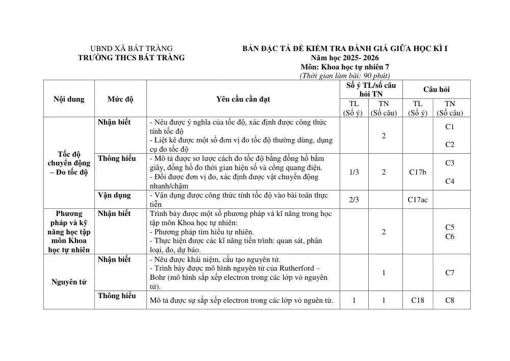 Đề thi Giữa kì 1 KHTN 7 năm 2025-2026 trường THCS Bát Tràng (Hà Nội) - trang 2