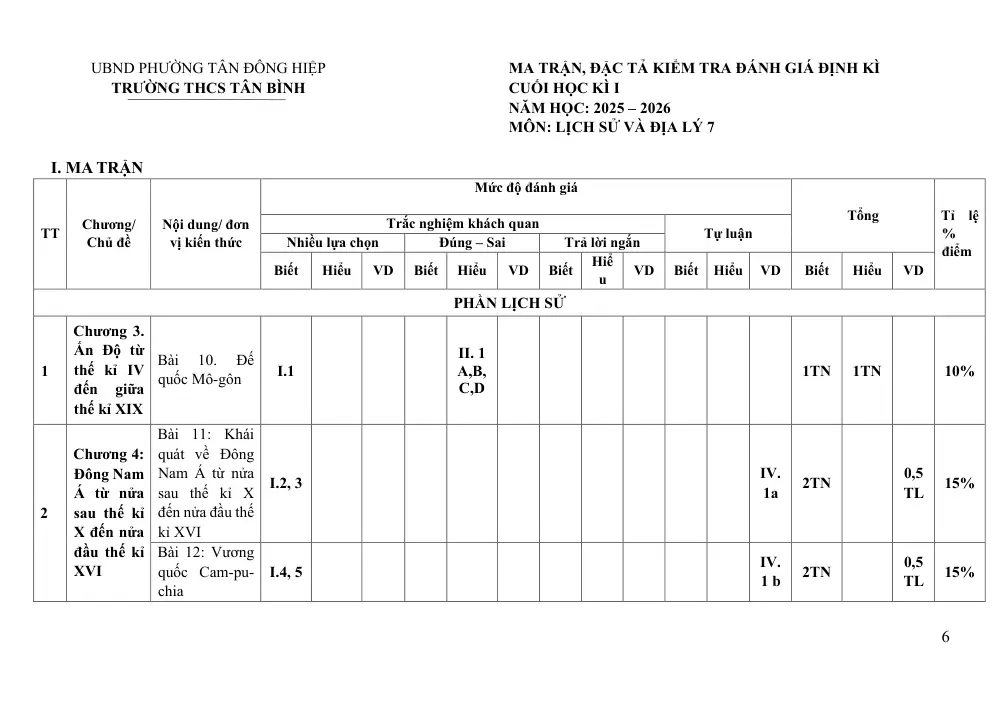 Đề thi Học kì 1 Lịch sử và Địa lí 7 năm 2025-2026 trường THCS Tân Bình (TP Hồ Chí Minh) - trang 6