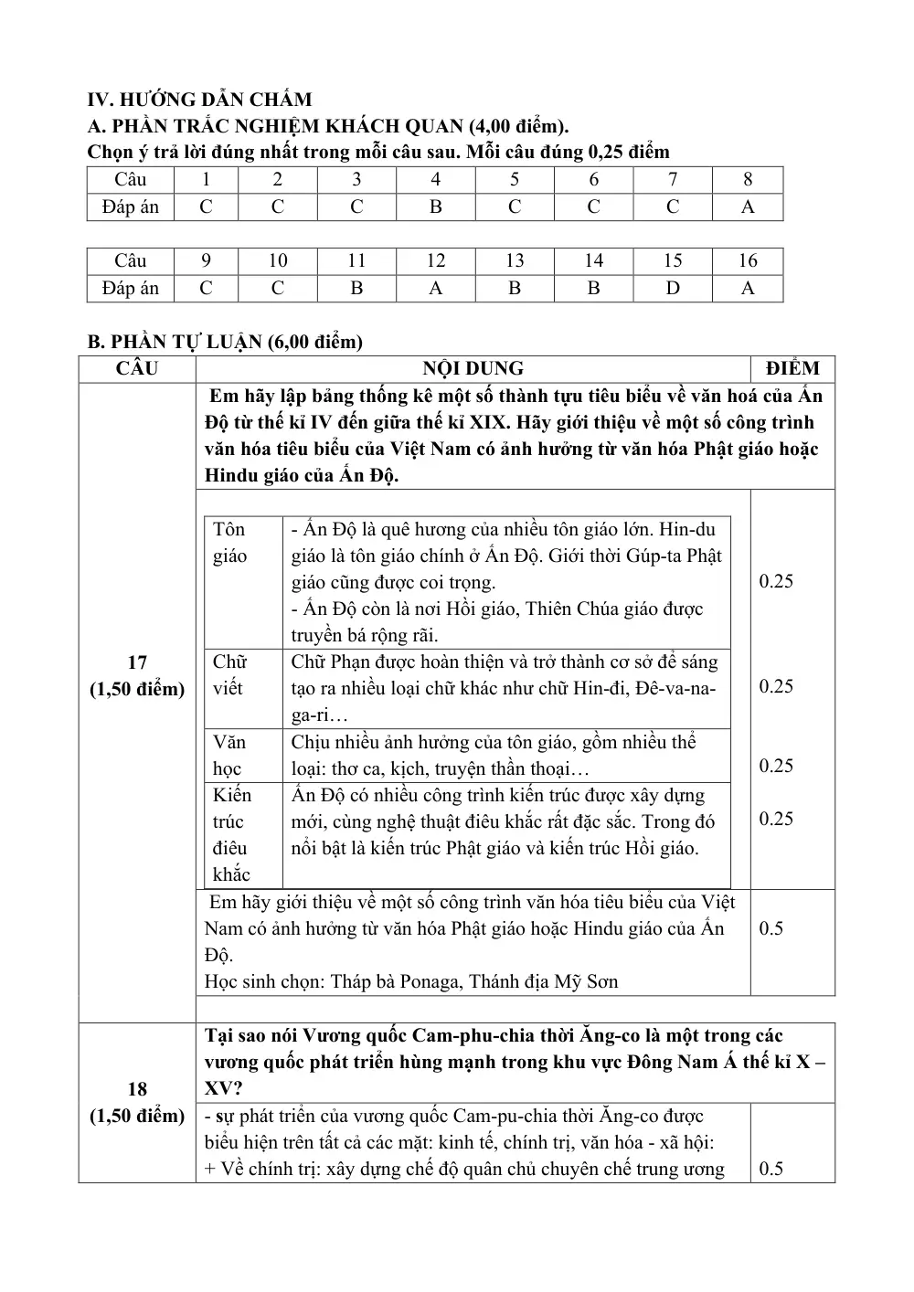 Đề thi Học kì 1 Lịch sử và Địa lí 7 năm 2024-2025 trường TH&THCS Ninh Đông (Khánh Hoà) - trang 8