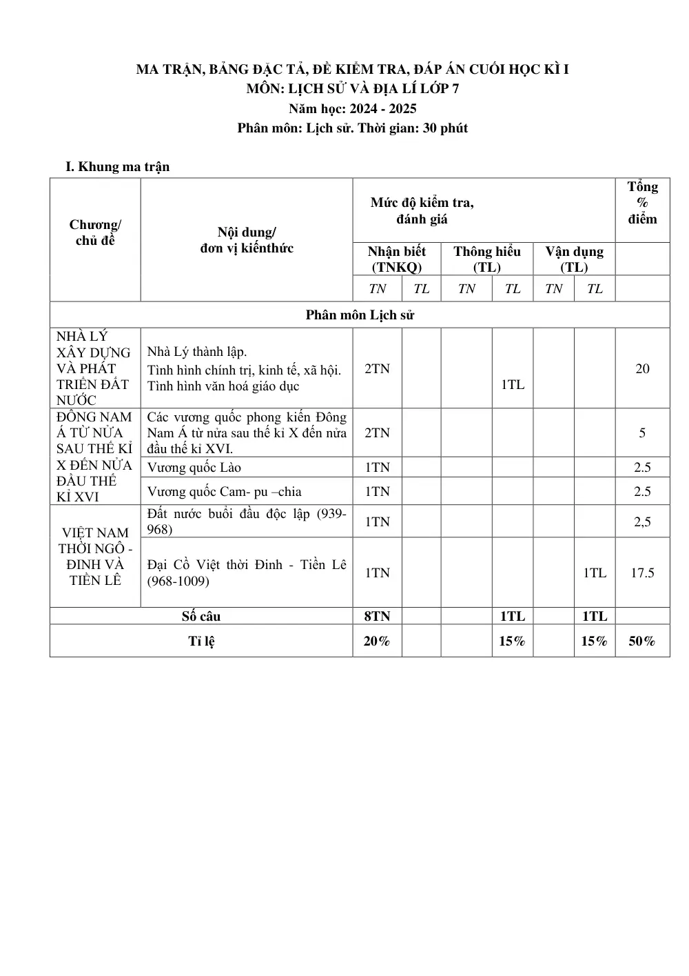 Đề thi Học kì 1 Lịch sử và Địa lí 7 năm 2024-2025 trường THCS Lý Thường Kiệt (Quảng Nam) - trang 1