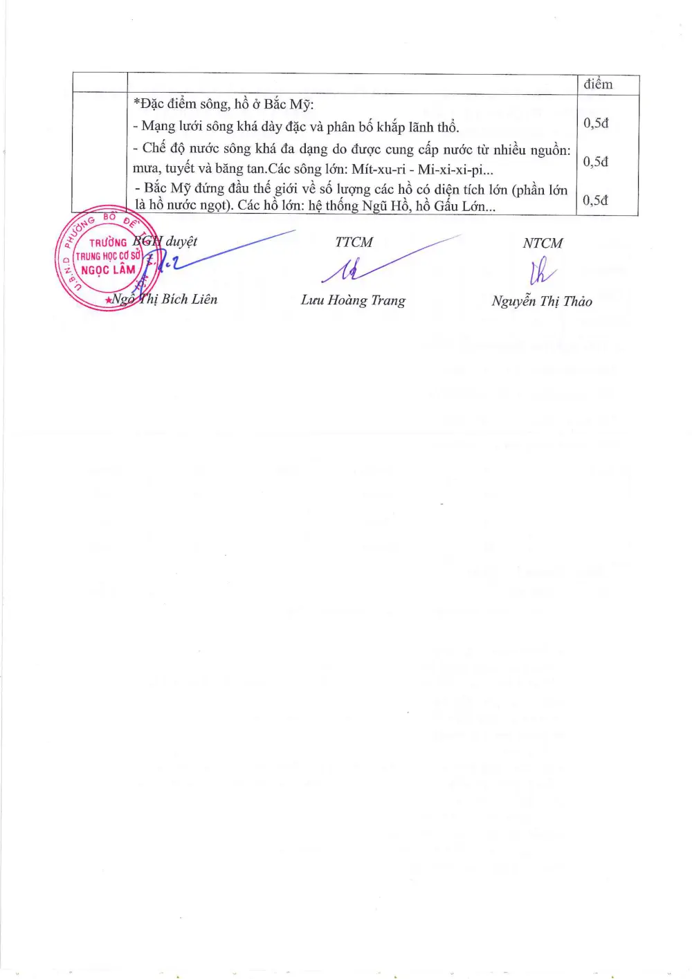 Đề thi Giữa kì 2 Lịch sử và Địa lí 7 năm 2025-2026 trường THCS Ngọc Lâm (Hà Nội) - trang 10