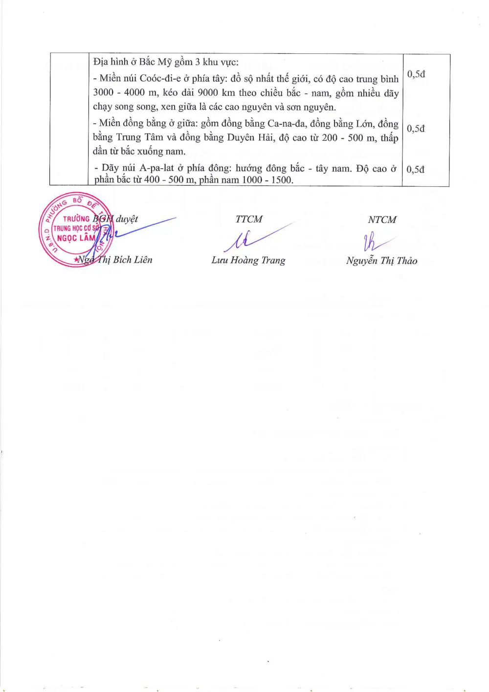 Đề thi Giữa kì 2 Lịch sử và Địa lí 7 năm 2025-2026 trường THCS Ngọc Lâm (Hà Nội) - trang 15