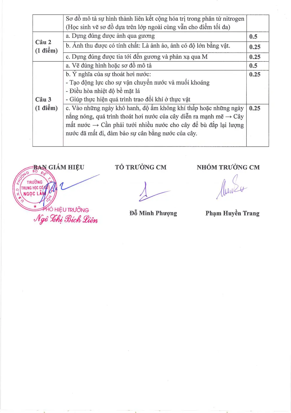Đề thi Giữa kì 2 KHTN 7 năm 2025-2026 trường THCS Ngọc Lâm (Hà Nội) - trang 10
