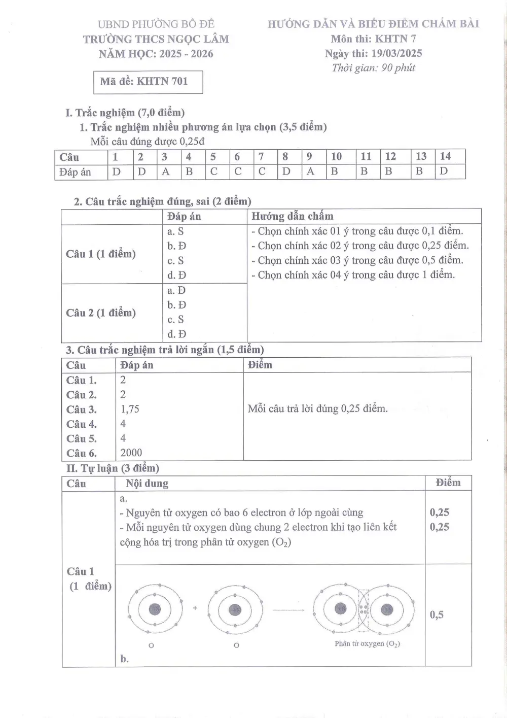 Đề thi Giữa kì 2 KHTN 7 năm 2025-2026 trường THCS Ngọc Lâm (Hà Nội) - trang 4