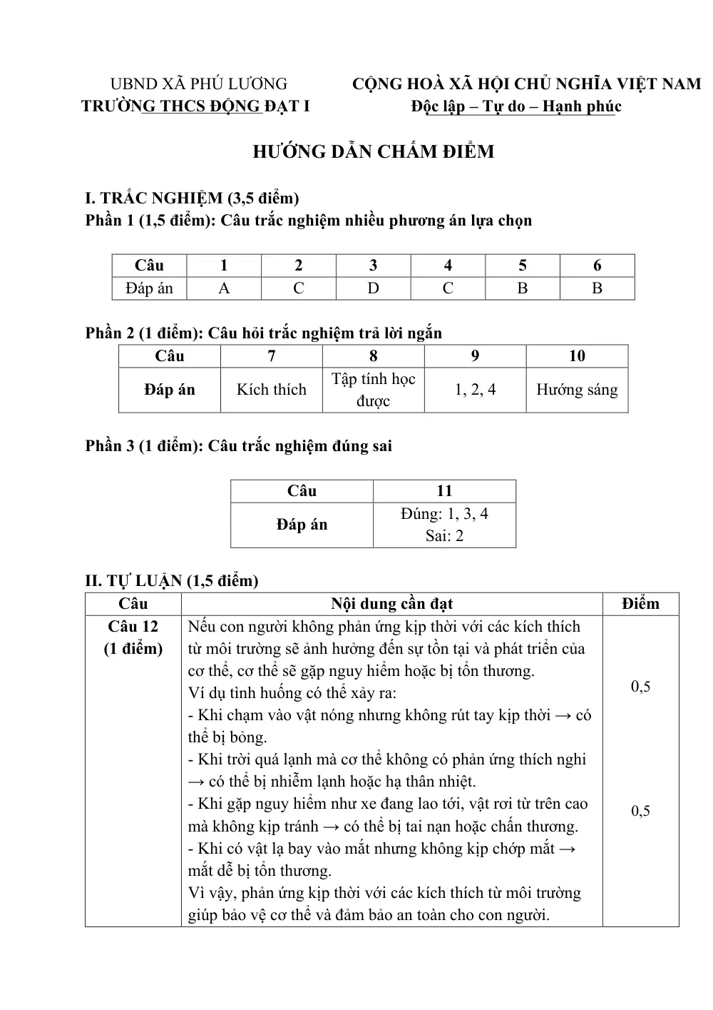 Đề thi Giữa kì 2 KHTN 7 (Sinh học) năm 2025-2026 trường THCS Động Đạt 1 (Thái Nguyên) - trang 4