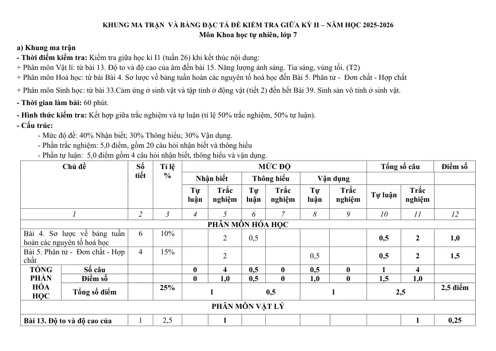 Đề thi Giữa kì 2 KHTN 7 năm 2025-2026 trường THCS Quế Thuận (Đà Nẵng) - trang 1