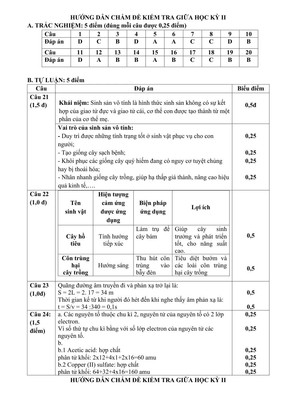 Đề thi Giữa kì 2 KHTN 7 năm 2025-2026 trường THCS Quế Thuận (Đà Nẵng) - trang 10
