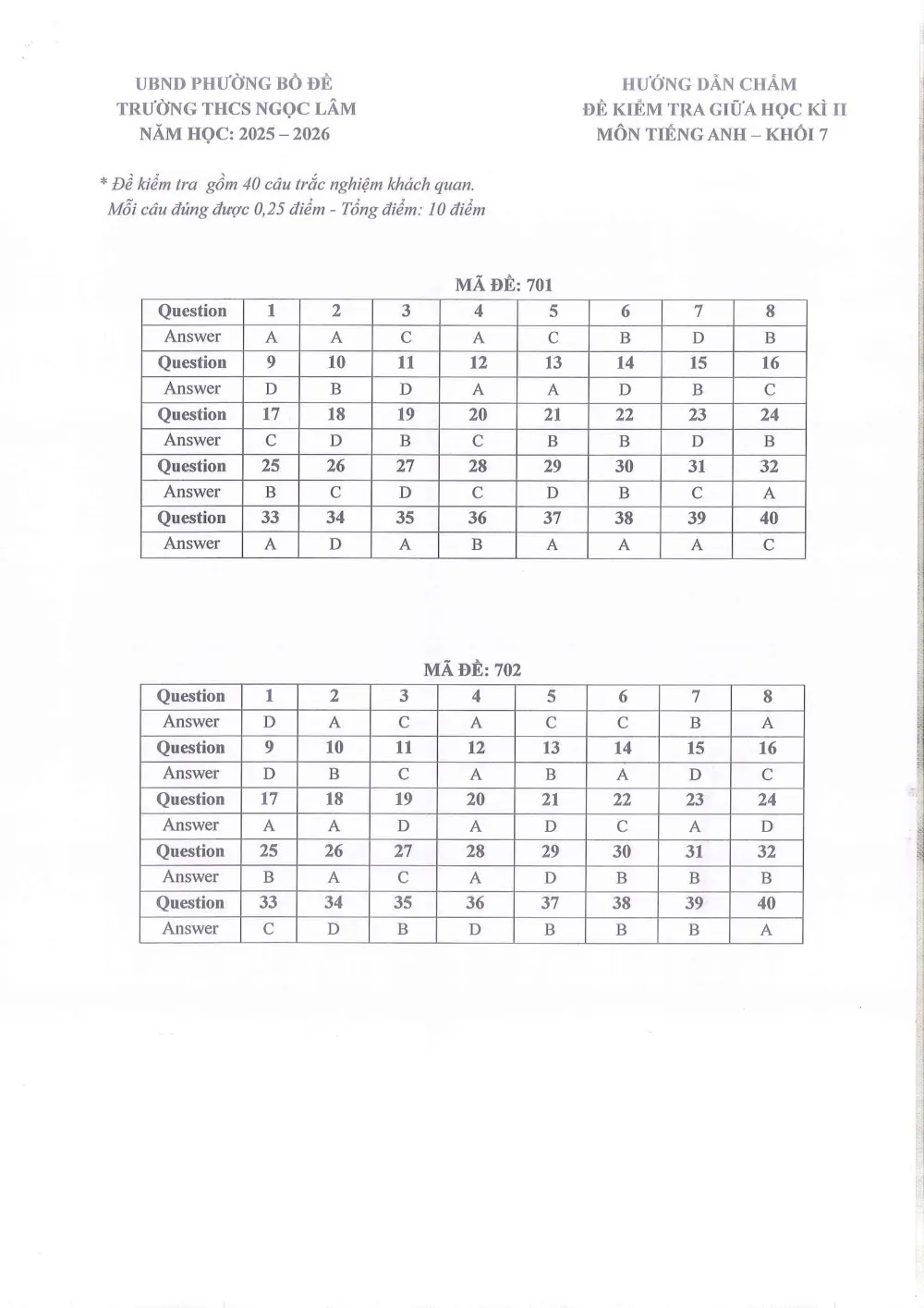 Đề thi Giữa kì 2 Tiếng Anh 7 năm 2025-2026 trường THCS Ngọc Lâm (Hà Nội) - trang 17