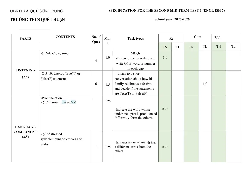 Đề thi Giữa kì 2 Tiếng Anh 7 năm 2025-2026 trường THCS Quế Thuận (Đà Nẵng) - trang 3