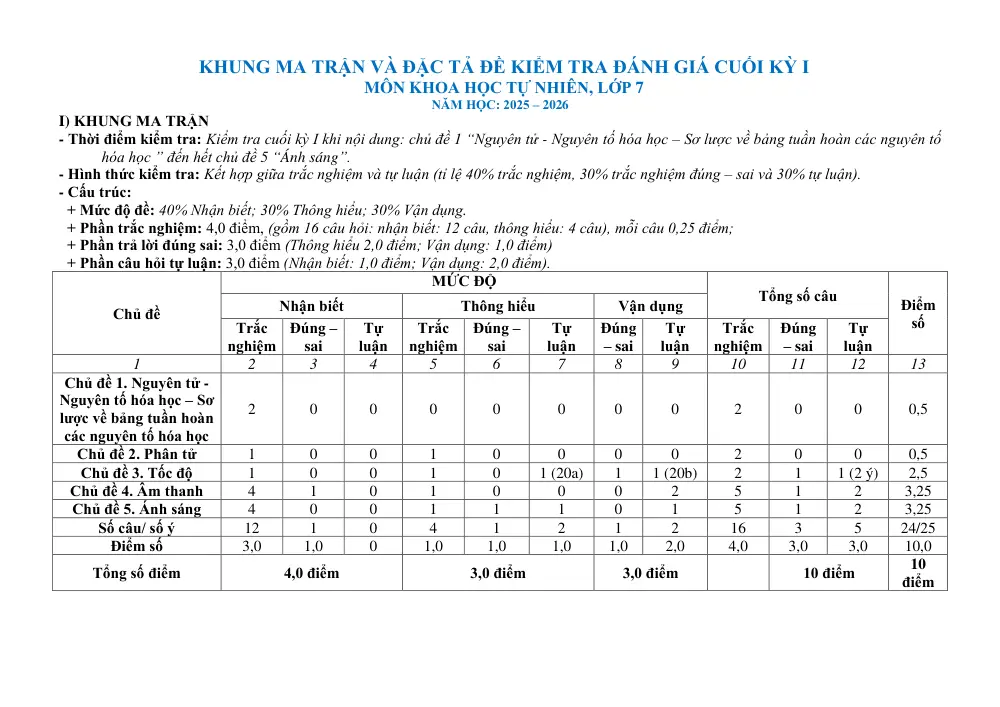Đề thi Học kì 1 KHTN 7 năm 2025-2026 trường TH&THCS Tân Trung (TP Hồ Chí Minh) - trang 1