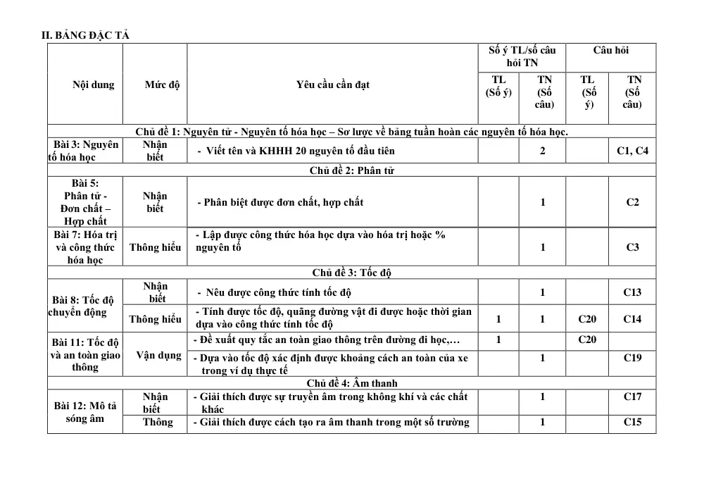 Đề thi Học kì 1 KHTN 7 năm 2025-2026 trường TH&THCS Tân Trung (TP Hồ Chí Minh) - trang 2