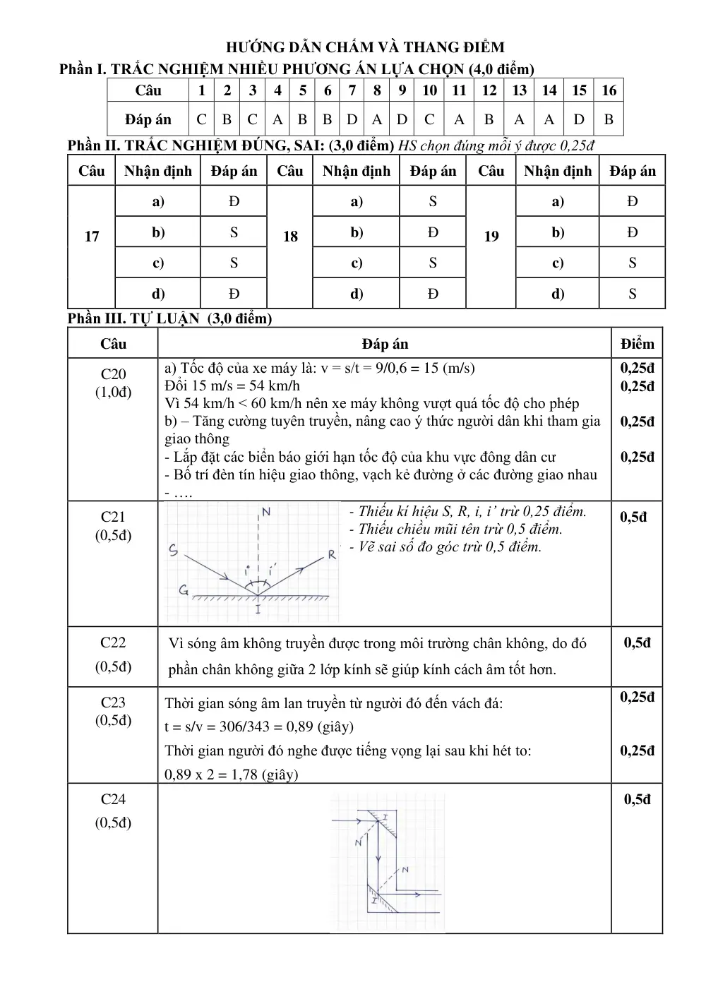 Đề thi Học kì 1 KHTN 7 năm 2025-2026 trường TH&THCS Tân Trung (TP Hồ Chí Minh) - trang 7