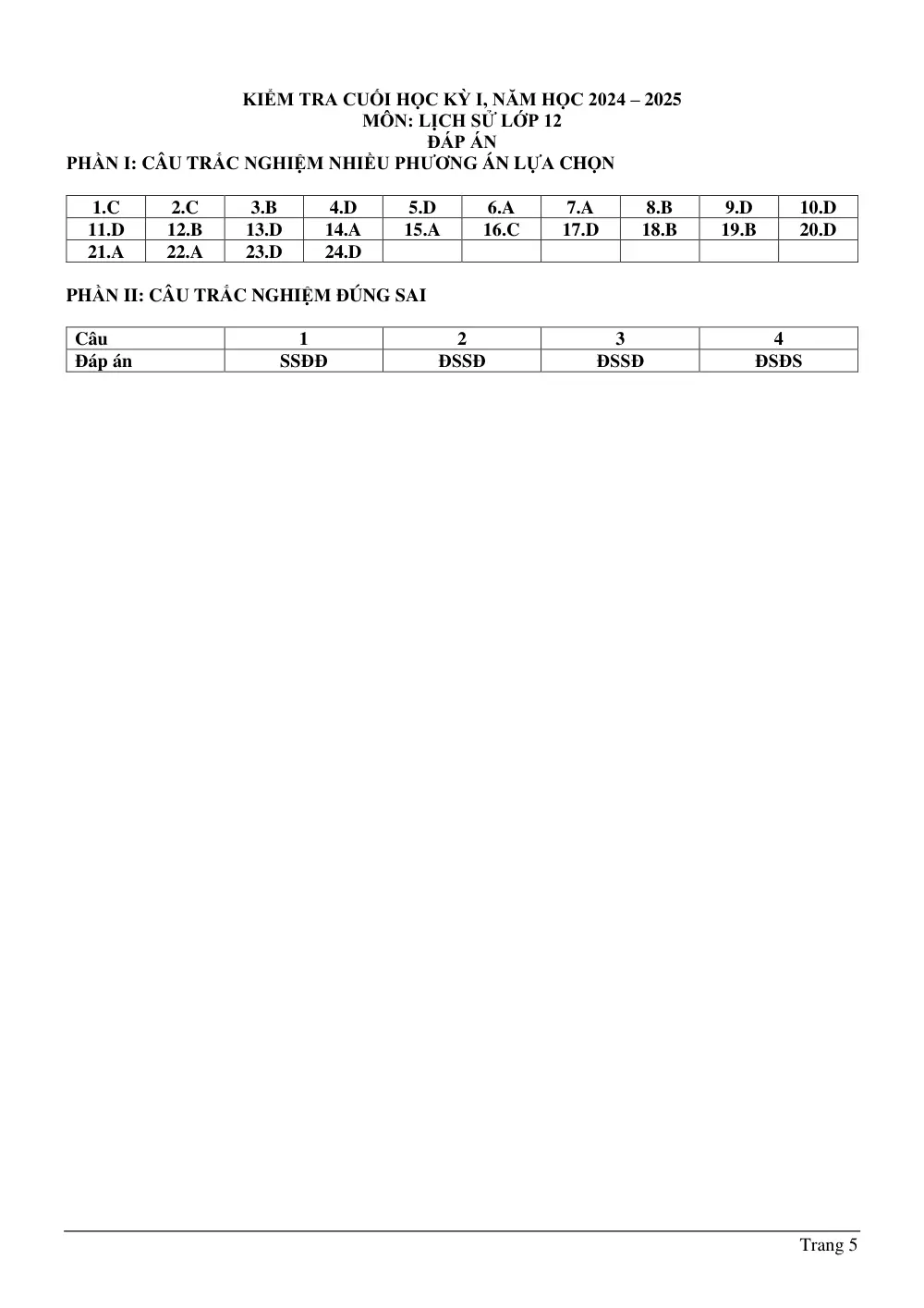 Đề thi Học kì 1 Lịch sử 12 năm 2024-2025 trường THPT Phan Ngọc Hiển (Cà Mau) - trang 5