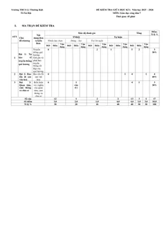 Trang đầu Đề thi Giữa kì 1 GDCD 7 năm 2025-2026 trường THCS Lý Thường Kiệt (TP Hồ Chí Minh)