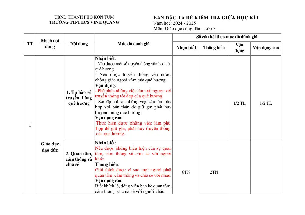 Đề thi Giữa kì 1 GDCD 7 năm 2024-2025 trường TH&THCS Vinh Quang (Kon Tum) - trang 10