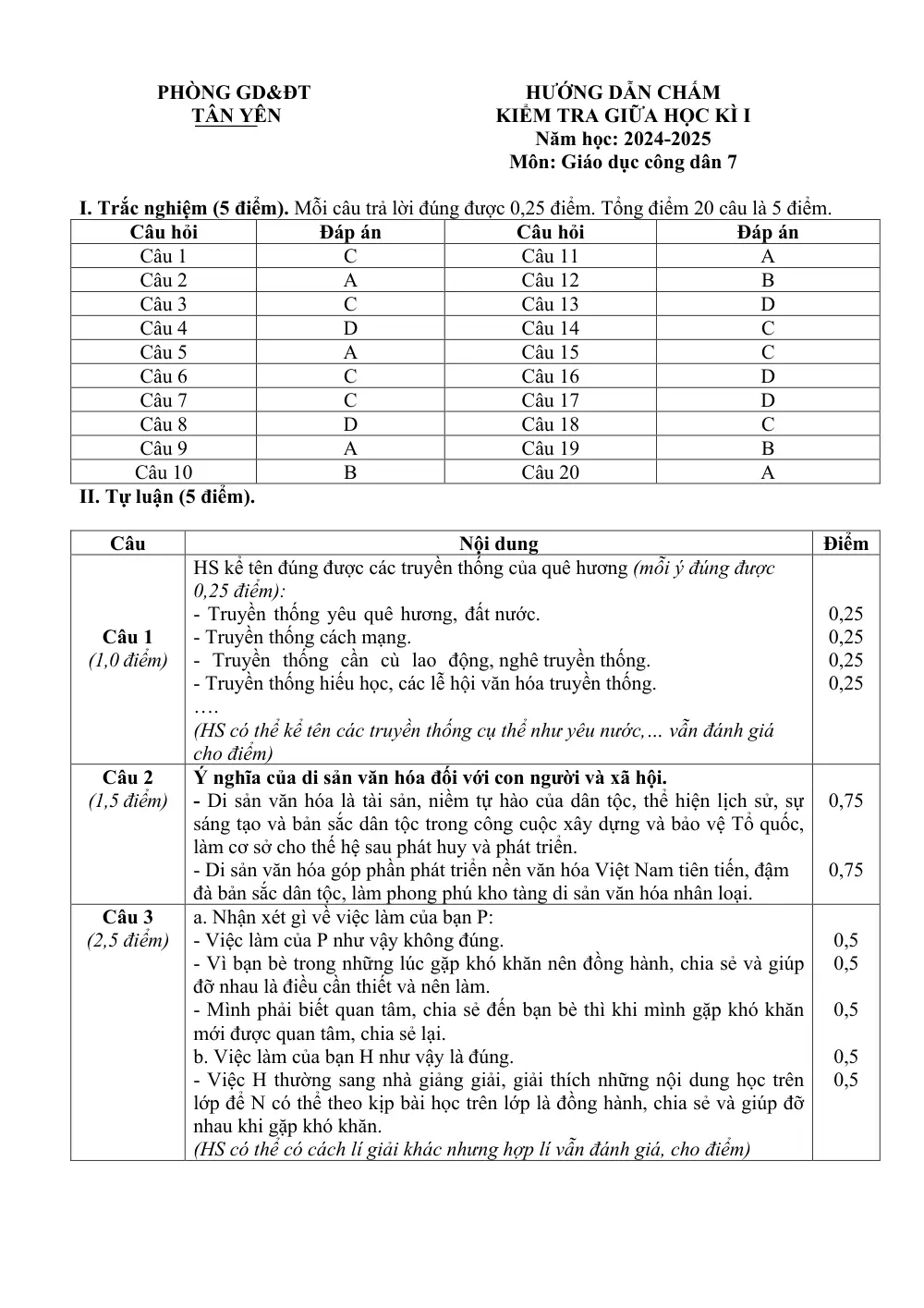 Đề thi Giữa kì 1 GDCD 7 năm 2024-2025 Phòng GD&ĐT Tân Yên (Bắc Giang) - trang 3