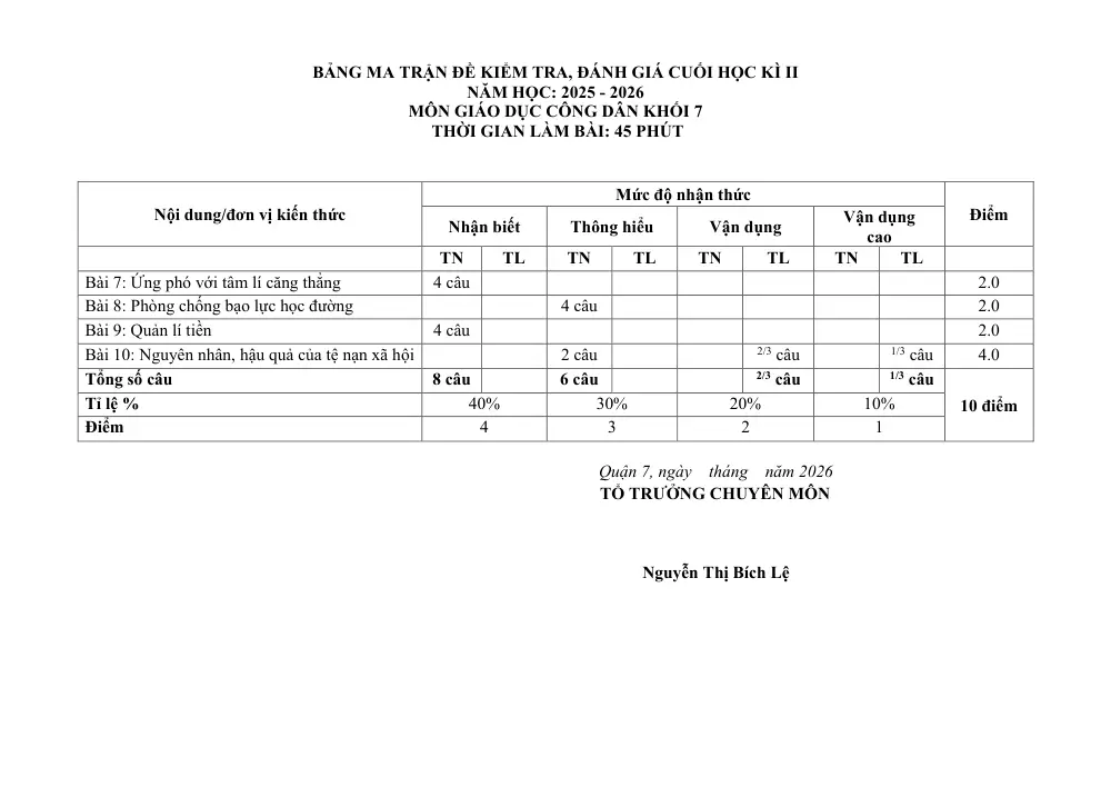 Đề thi Học kì 2 GDCD 7 năm 2025-2026 trường THCS Nguyễn Thị Thập (TP Hồ Chí Minh) - trang 5