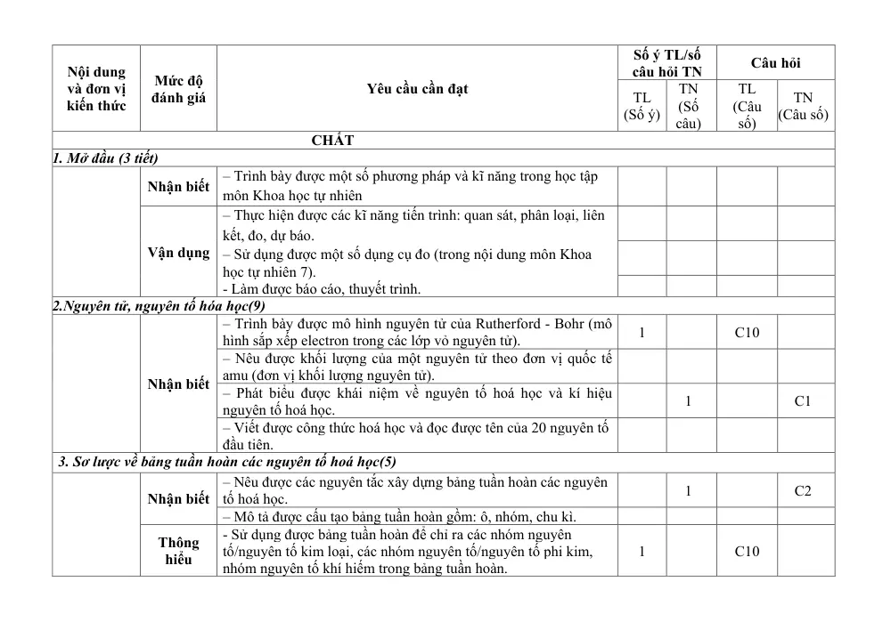 Đề thi Học kì 1 KHTN 7 năm 2024-2025 trường THCS Mỹ Tiến (Nam Định) - trang 4