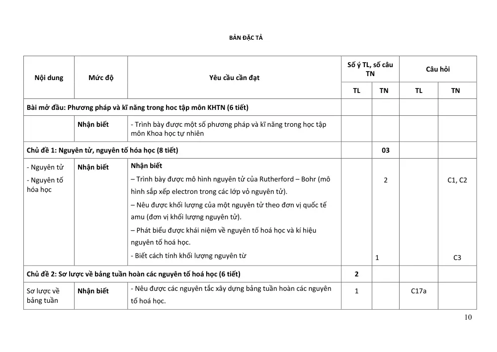 Đề thi Học kì 1 KHTN 7 năm 2024-2025 trường TH&THCS Ninh Đông (Khánh Hòa) - trang 10