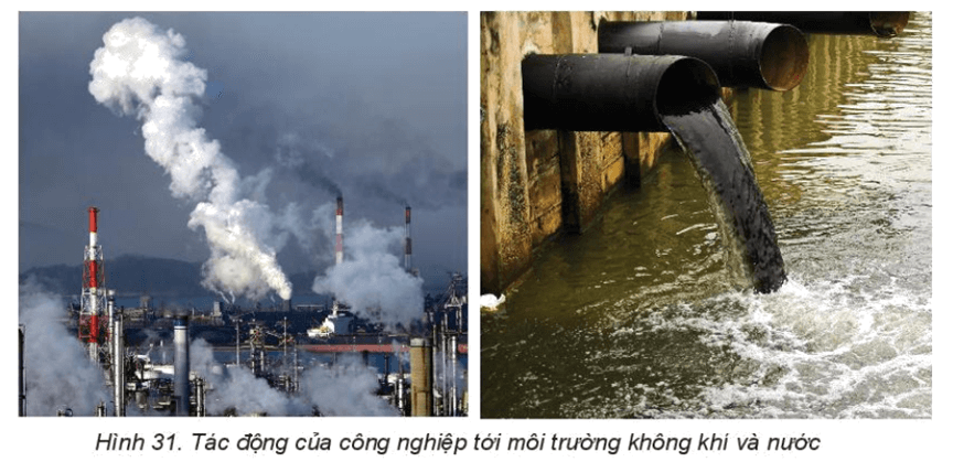 Sơ đồ tác động của sản xuất công nghiệp tới môi trường và định hướng năng lượng tái tạo
