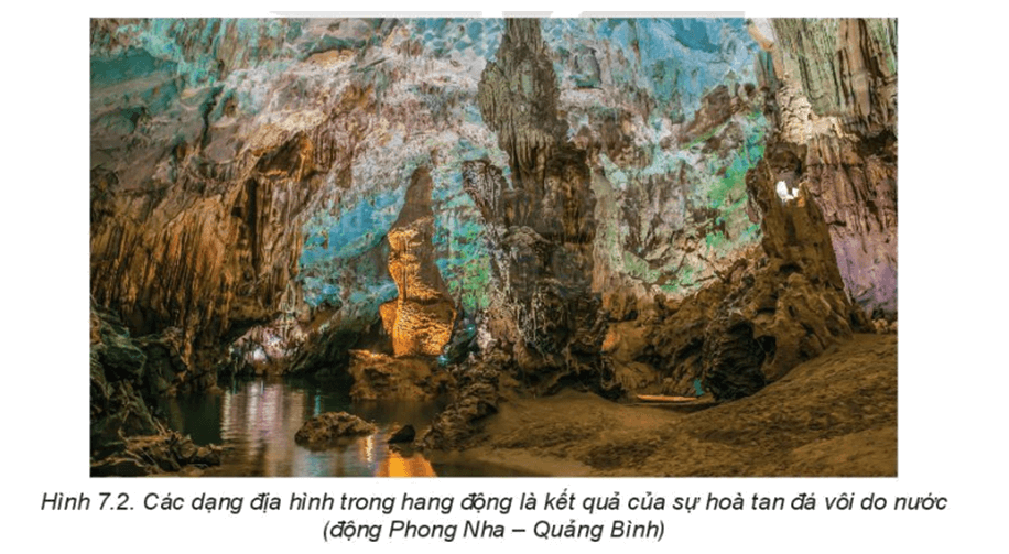 Tác động của ngoại lực: Quá trình phong hóa và bóc mòn địa hình do nước chảy, gió thổi