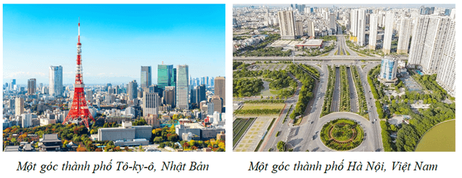 Bản đồ phân bố chỉ số phát triển con người (HDI) của các quốc gia trên thế giới
