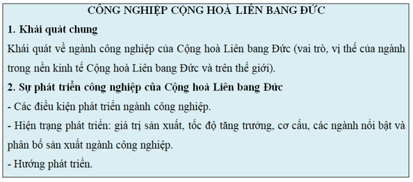 Bản đồ phân bố các trung tâm công nghiệp và vùng công nghiệp truyền thống - hiện đại của Cộng hòa Liên bang Đức