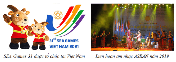 Mục tiêu và ba trụ cột hợp tác của Cộng đồng ASEAN (Chính trị - An ninh, Kinh tế, Văn hóa - Xã hội)