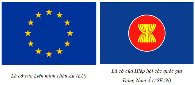 Bản đồ các tổ chức liên kết kinh tế khu vực lớn trên thế giới (EU, NAFTA/USMCA, ASEAN, MERCOSUR, APEC)