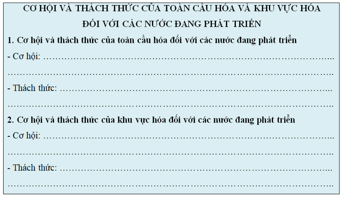Sơ đồ phân tích cơ hội và thách thức của toàn cầu hóa và khu vực hóa kinh tế đối với các nước đang phát triển