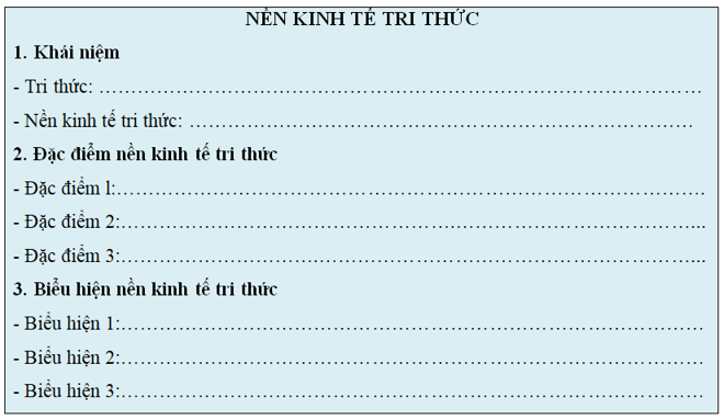 Mô hình cấu trúc và đặc trưng cốt lõi của nền kinh tế tri thức