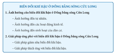 Biểu đồ so sánh quy mô GDP và đóng góp ngân sách của 4 Vùng kinh tế trọng điểm
