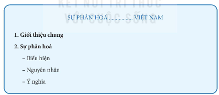 Sơ đồ và số liệu phân tích đặc điểm các đai cao tự nhiên trên lãnh thổ Việt Nam