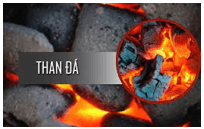 Hình ảnh minh họa SGK Hóa học 10