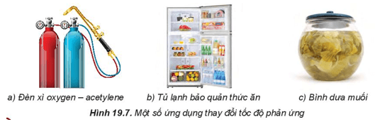 Hình ảnh minh họa SGK Hóa học 10
