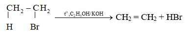 Hình ảnh minh họa SGK Hóa học 11