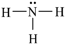 Hình ảnh minh họa SGK Hóa học 11