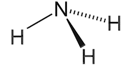 Hình ảnh minh họa SGK Hóa học 11