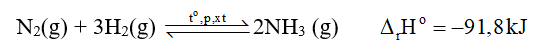 Hình ảnh minh họa SGK Hóa học 11