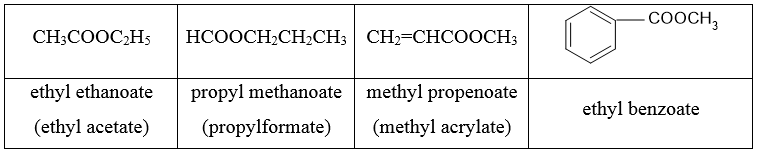 Hình ảnh minh họa SGK Hóa học 12