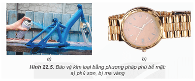 Hình ảnh minh họa SGK Hóa học 12