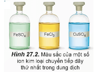 Hình ảnh minh họa SGK Hóa học 12