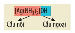 Hình ảnh minh họa SGK Hóa học 12
