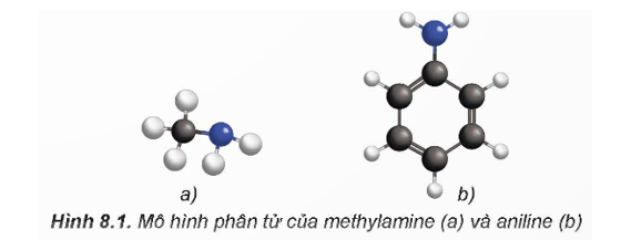 Hình ảnh minh họa SGK Hóa học 12