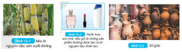 Một số nguyên liệu