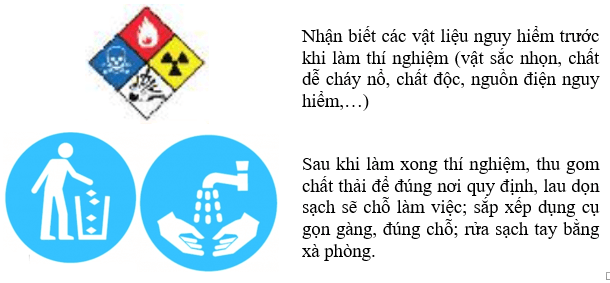An toàn trong phòng thực hành