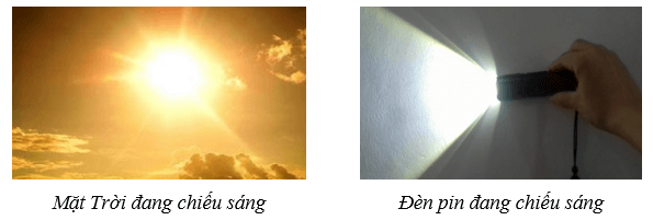 Một số dạng năng lượng