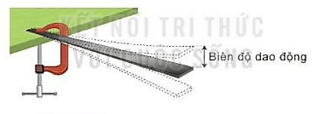 Độ to và độ cao của âm (KHTN 7 Kết nối tri thức Bài 13)